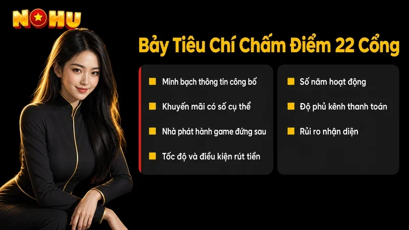 Bảy tiêu chí Nổ Hũ dùng chấm điểm 22 cổng game đổi thưởng