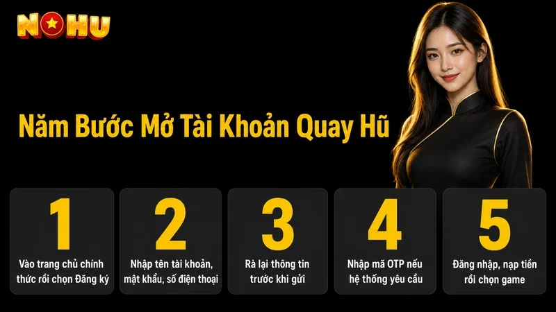 Năm bước đăng ký tài khoản quay hũ đổi thưởng